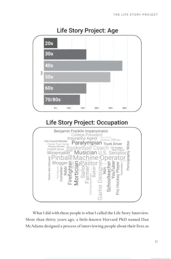 page of Life is In The Transistions with my visualization page 2